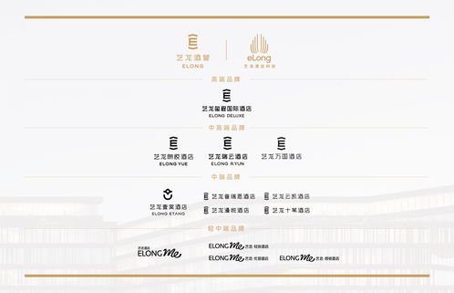 酒店賦能黃金時代，藝龍酒店管理以“數智化運營”與“生態協同”撬動存量市場